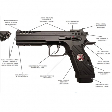 Tanfoglio Stock III Master Xtreme Cal. 9X21 19C. + 3 Caricatori